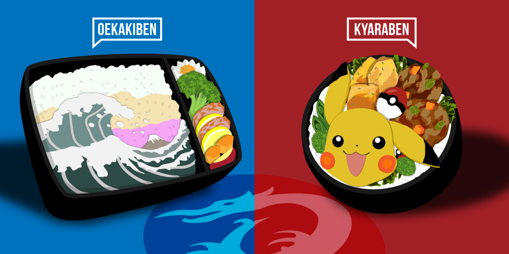 Bento Box Oekakiben And Kyaraben 1920w 1024x512